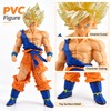 Dragon Ball Z Action Figure for Collecting – 15–18cm PVC