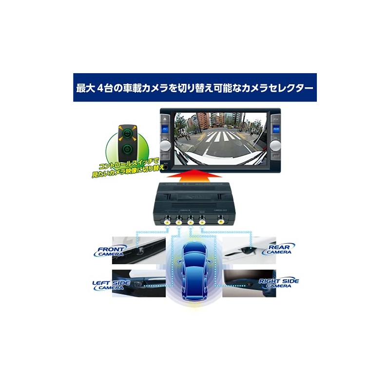 Datasystem Multi Camera Switcher CSW298 Datasystem