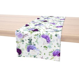 Fabric Textile Products, Inc. Table Runner, 100% Cotton, 16x72, Purple & White Hydrangeas