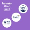 Gel De Baño Dove Relax Con Aceite De Lavanda Y