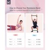 KEEP Resistance Loop Bands for Working Out Legs and Butt,