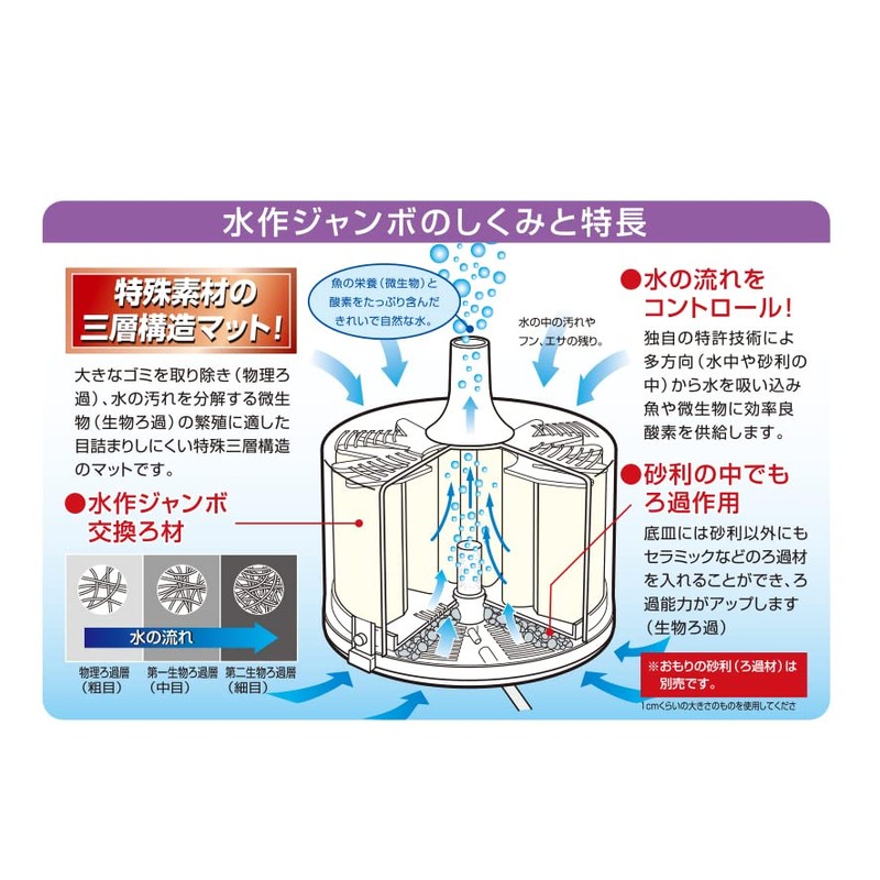 suisaku jumbo