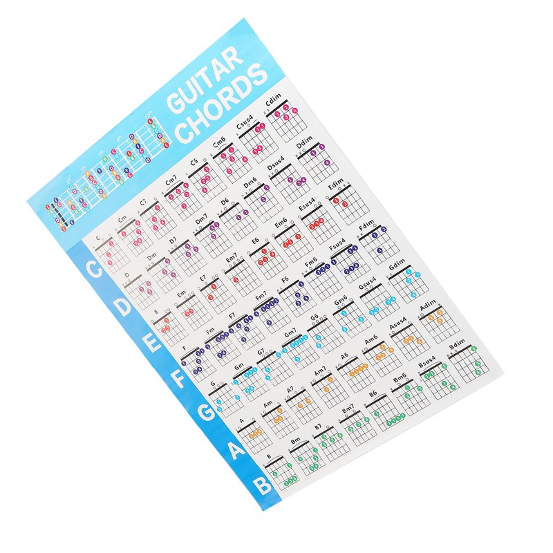 Guitar Chord Poster 56 Colour Coded Coated Paper Educational Reference
