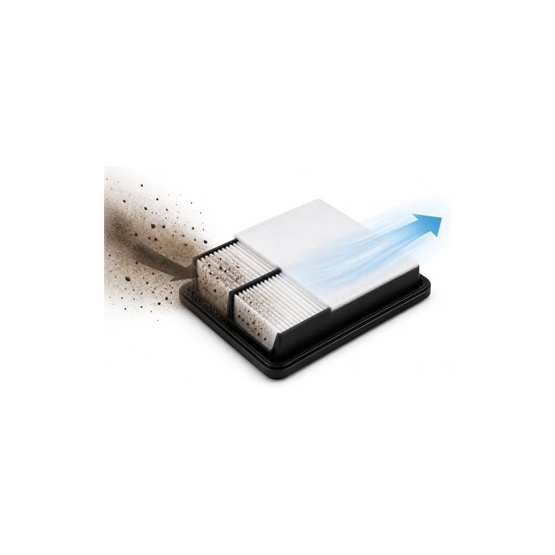 Filtro Aire Motor Versa 2020-2024, Kicks 2017-2020 1.6l