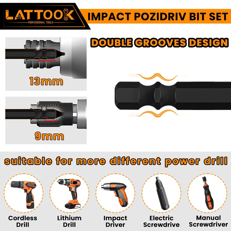 3-Inch PZ2 Impact Pozidriv Bit Set
