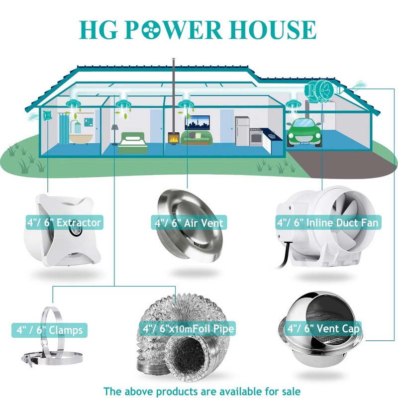 HG Power Adjustable Air Vent 100mm Ventilation Grille Cover Stainless