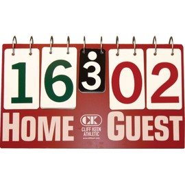 Cliff Keen Flip-A-Score Tabletop Scoreboard