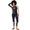 Regatta Women's Full Wetsuit