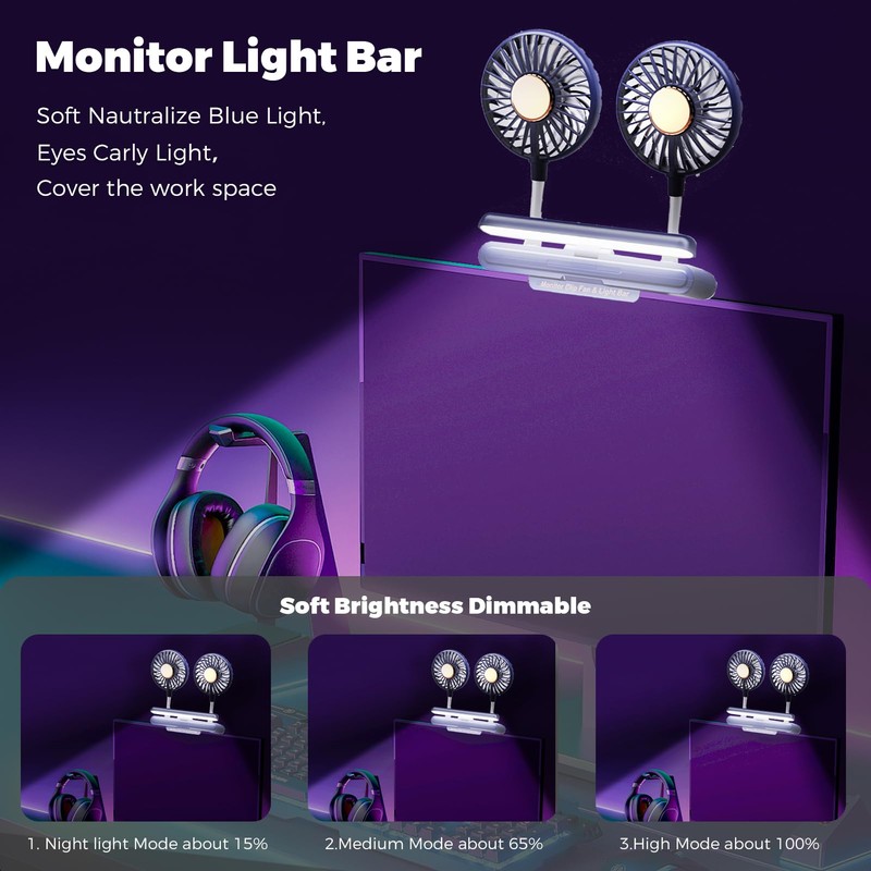 3-Level Dimmable Clip-On desktop lights with Dual Gooseneck Fans, 360°