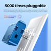 2-Pack Blue Outlet Splitter with 3 Prong Plug Extender -
