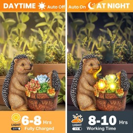 JJALIGHTS - Estatuas de jardín de erizo con luces solares para exteriores para decoración de jardín, estatuas de animales, estatuas de resina para exteriores, regalos de jardín para mujeres, adornos