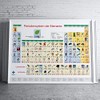 Bilder-Periodensystem der Elemente, DIN-A0 Poster