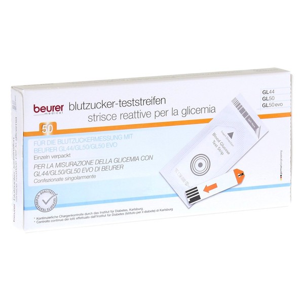 Beurer Gl44/Gl50 blood sugar test strips film