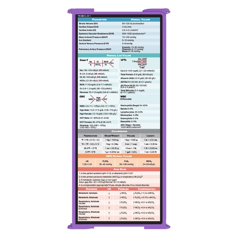 Whitecoat Clipboard® Trifold - Lilac Medical Edition