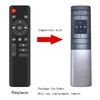 AIDITIYMI RCA10C-S351DB Replacement Remote Control Compatible with Edifier