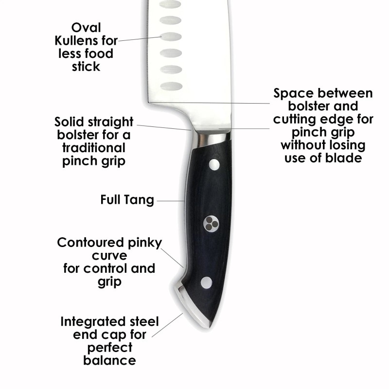 Ergo Chef Pro Series 2.0 3pc Knife Set 8" Chef