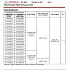 GENUINE TOYOTA 05-23 TACOMA GENUINE TOYOTA REAR DRIVESHAFT U JOINT