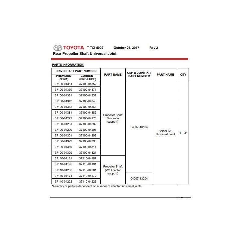 GENUINE TOYOTA 05-23 TACOMA GENUINE TOYOTA REAR DRIVESHAFT U JOINT