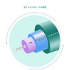 10Gtek OM3 Multimode Duplex LC/LC 10Gb 40Gb Fiber Optic Cable