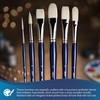 Silver Brush Limited Bristlon Script Liner Oil and Acrylic Brush,