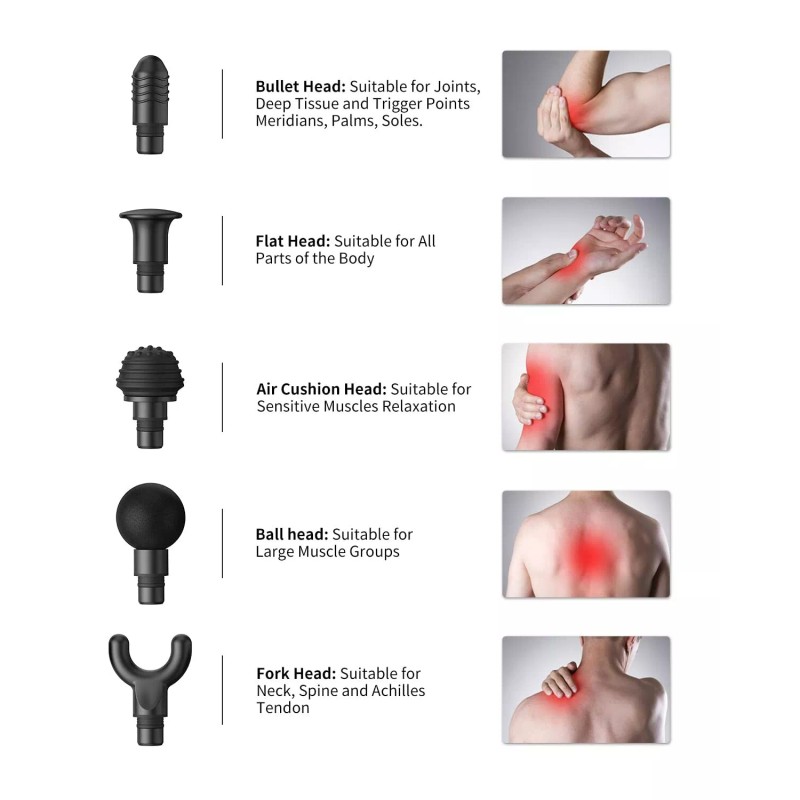 RENPHO Massage Gun Deep Tissue Muscle Percussion Massager Gun Body