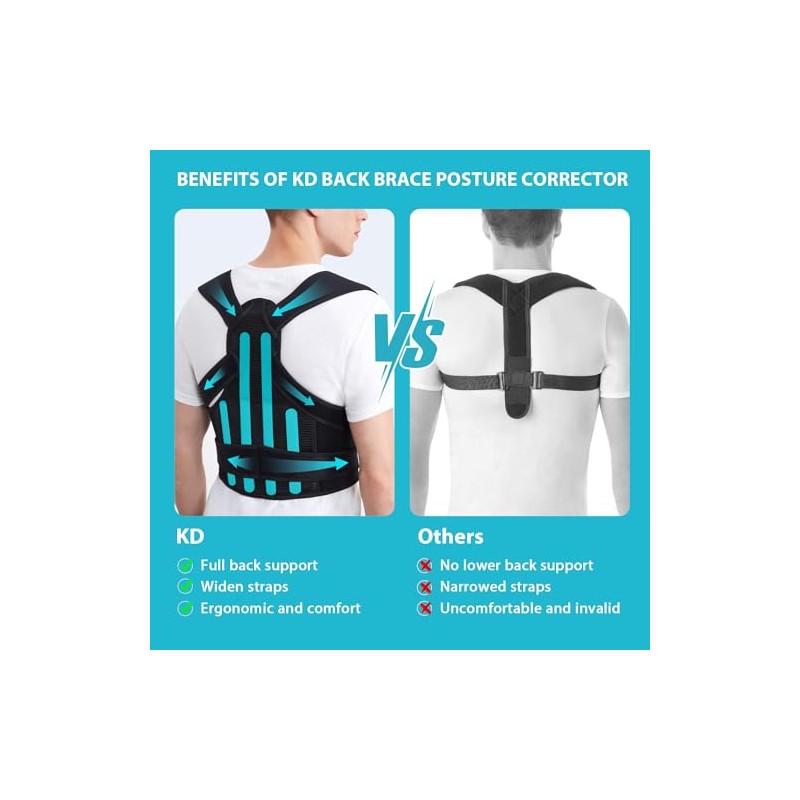 KD- Corrector de Postura de Espalda para Mujeres y Hombres