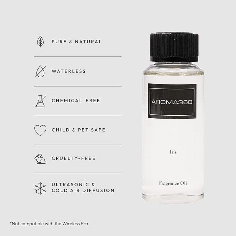 Iris 120mL