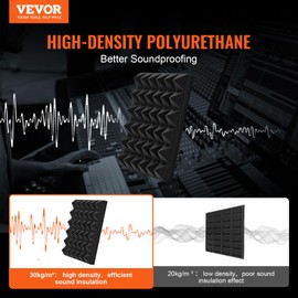 VEVOR Acoustic Foam Panels, 24 Pack 12 x 12 x 2 inches, Pyramid Soundproof Wall Panels,Fire-Resistant Acoustic Panels,Sound Dampening Absorbing Panels for Studio Wall and Ceiling,Black