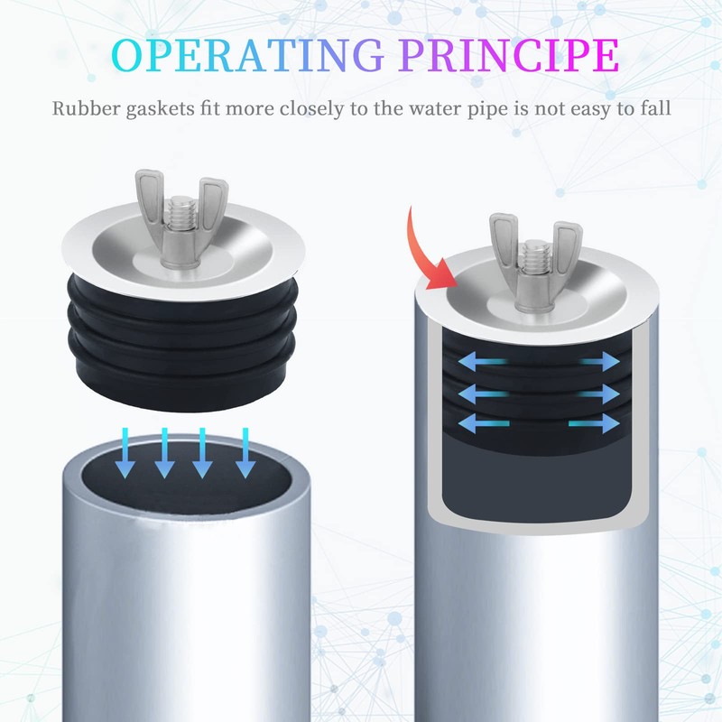 3 inch Sewer Cleanout Cap, Practical Expansion Pipe Plug Durable