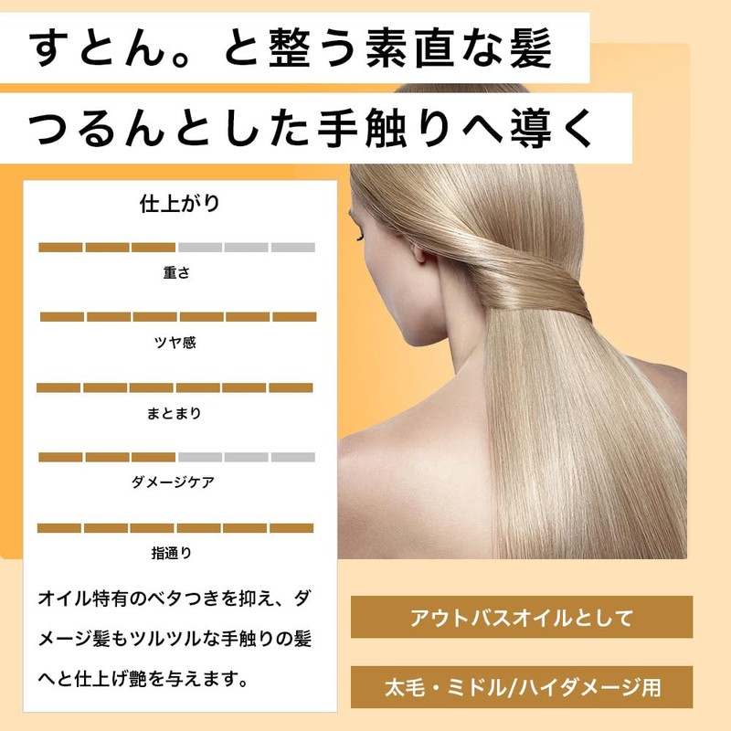 NILE Hair Oil, Non-Rinse Treatment, Middle Damage, Smooth Moisture (APPLE