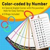 BenBen Multiplication Flash Cards 0-12, 91 Cards, Times Table Flash