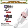 Dust Bin Sealing Ring Replacement Compatible with Dyson Cyclone V10