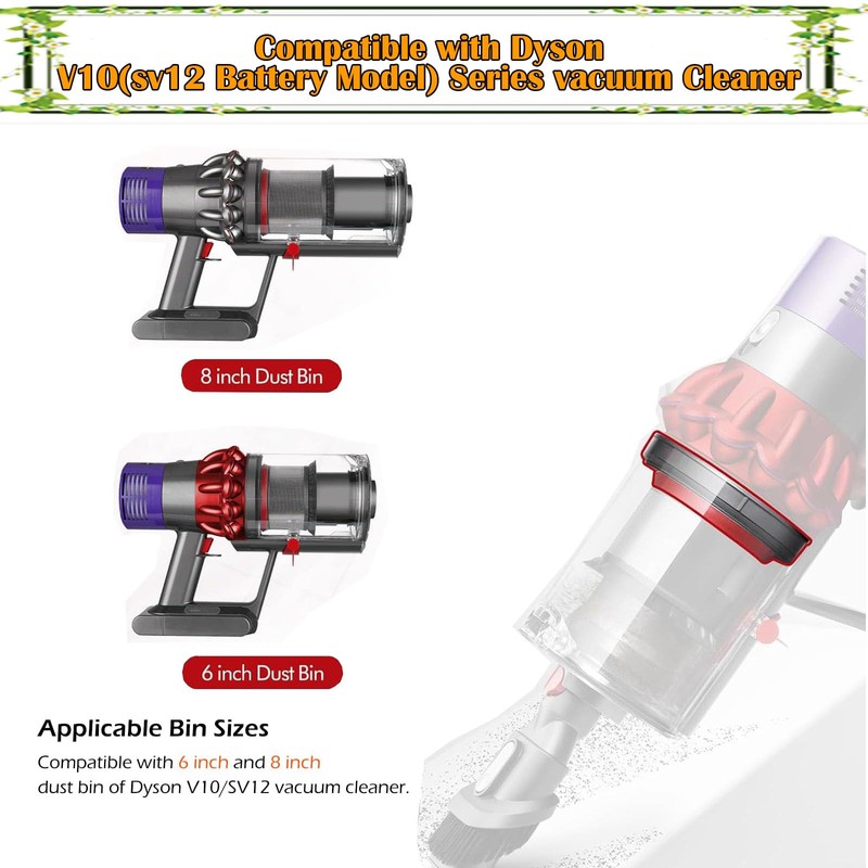 Dust Bin Sealing Ring Replacement Compatible with Dyson Cyclone V10