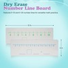 Dry Erase Number Line, Double Sided Whiteboard, 1 Pack 4x12,