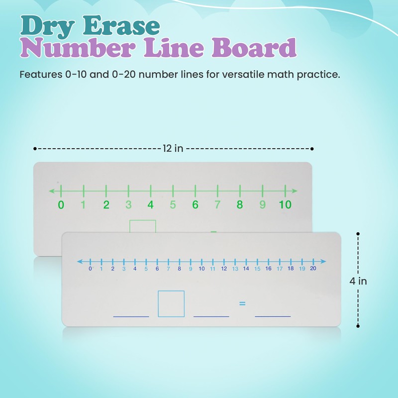 Dry Erase Number Line, Double Sided Whiteboard, 1 Pack 4x12,