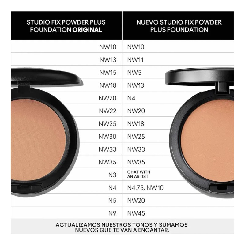 Base De Maquillaje MAC Studio Fix Powder Plus Foundation |