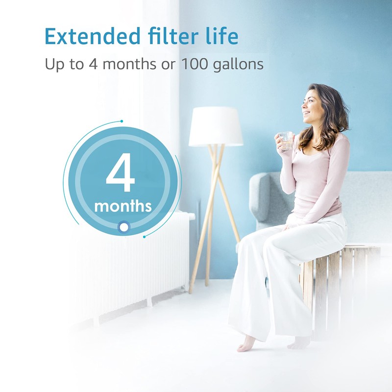 AQUA CREST Faucet Water Filter, Replacement for Brita® Filter, Brita®