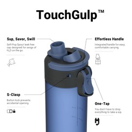 Super Sparrow Children's Drinking Bottle, Tritan Water Bottle, 500 ml, BPA-Free, Ideal Sports Bottle, One-Click Quick Flow TouchGulp Drinking Bottles, Lightweight, Sustainable