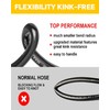 POHIR 100ft Pressue Washer Hose 4000 PSI, High Power Washing