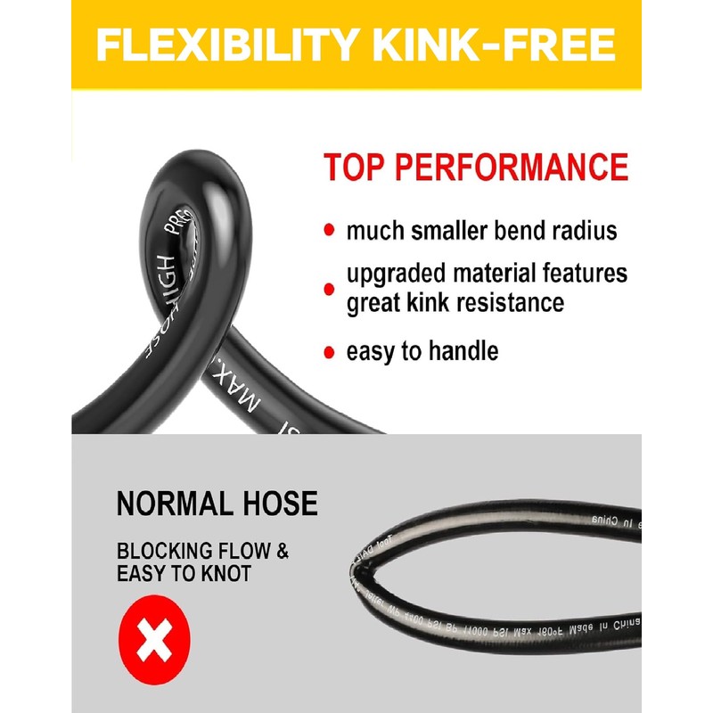 POHIR 100ft Pressue Washer Hose 4000 PSI, High Power Washing