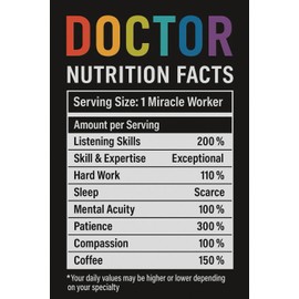 Doctor Appreciation Gift: Meaningful Gratitude Notebook For Medical Professionals