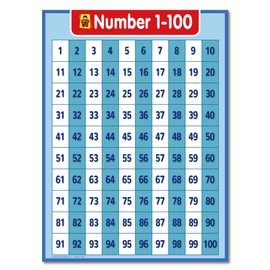 Number 1-100 Chart Poster for Homeschool - Preschool Learning Number Lines - Double Side (18 x 24 Laminated)