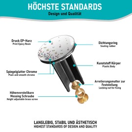 Arteneur Sink Plug 40 mm Butterflies - Stainless Steel Eccentric Plug with Extra Heavy Brass Screw for Stable Hold | Universal Drain Plug for Sink