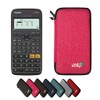 CALCUSO economy pack: Casio FX 82 DE X ClassWiz Technical