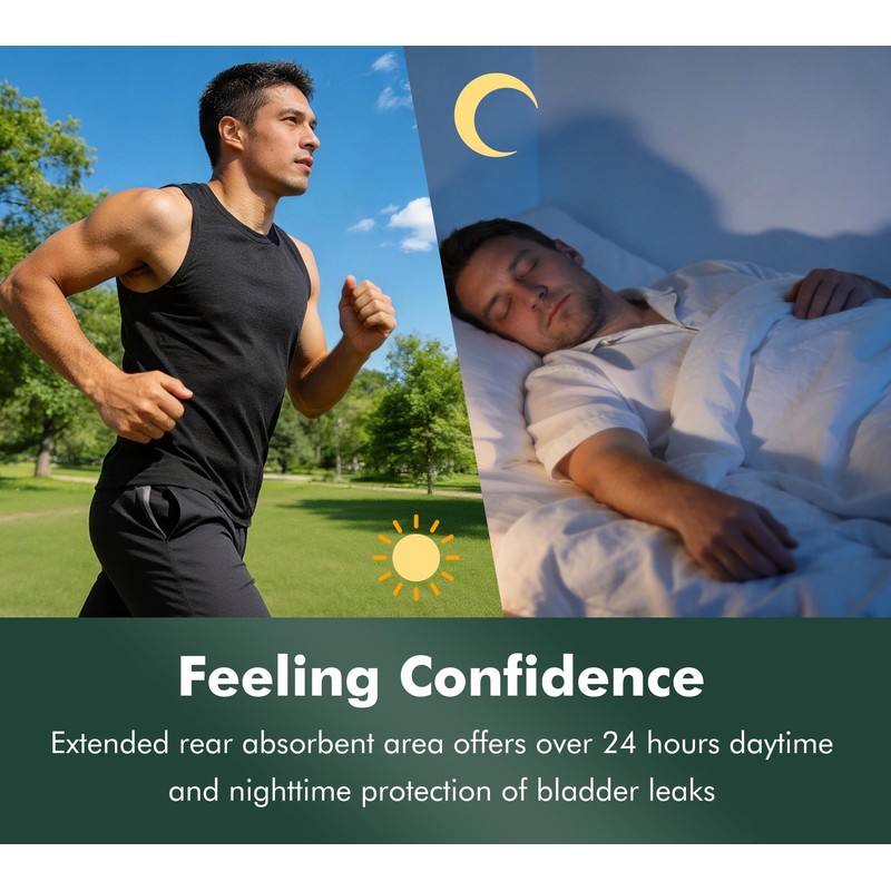 AIRCUTE Men Urine Incontinence Underwear Fly Front Opening Absorbent Leak