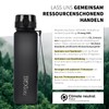 720°DGREE Original Replacement Lid for your "uberBottle" | Sports Lid,