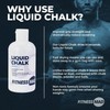 Fitness Mad LIQUID CHALK, Extra Strength & Sweat Free Hand,