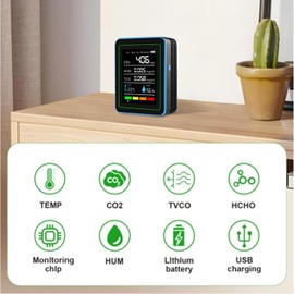 Air Quality Monitor Indoor, 15 in 1 Professional Air Quality Detector with pm2.5 CO2 Monitor/Formaldehyde/HCHO/TVOC/Temperature/Humidity Portable Carbon Dioxide Detector for Home, Hotel, Office, Car