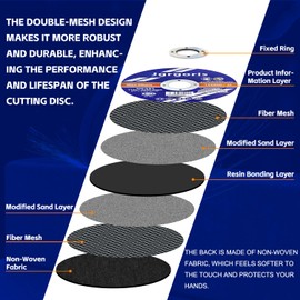 Cut Off Wheels 4-1/2", 100 Pack Angle Grinder Cutting Wheel, Metal Cutting Disc for Metal & Stainless Steel 045" Thick 7/8" Arbor - 100 Count Gifts