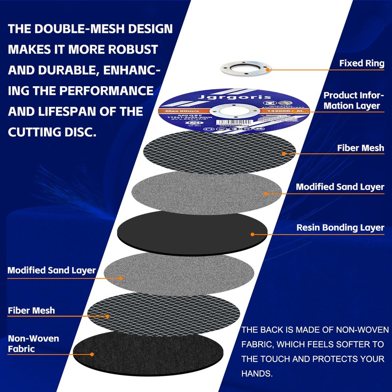 Cut Off Wheels 4-1/2", 100 Pack Angle Grinder Cutting Wheel,